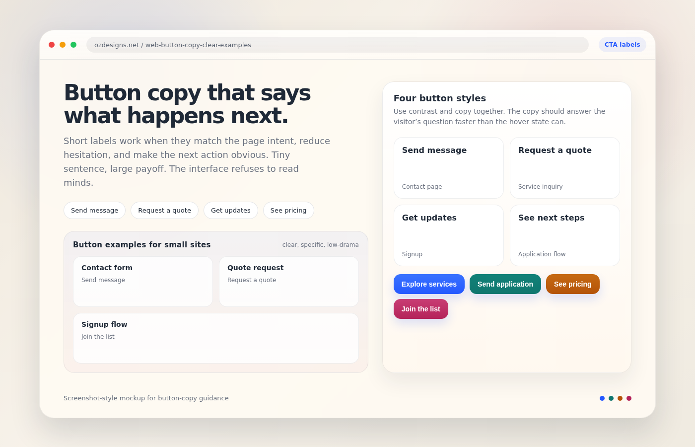 Screenshot-style website mockup showing button copy examples and short CTA labels.