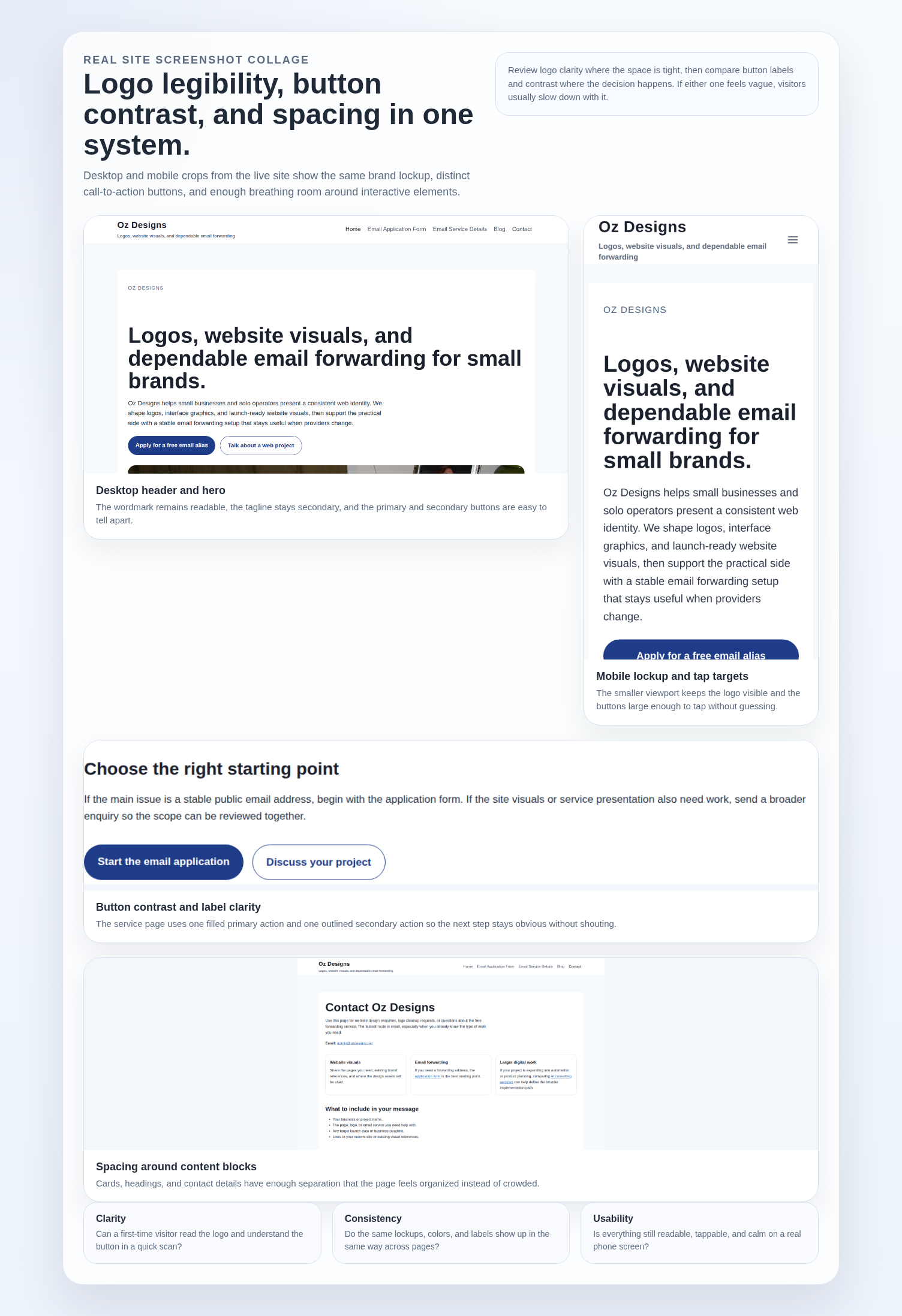 Collage showing logo legibility at desktop and mobile sizes, button contrast and readable labels, and spacing around content blocks.